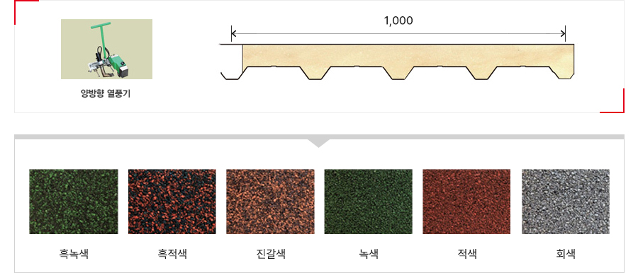 설계도