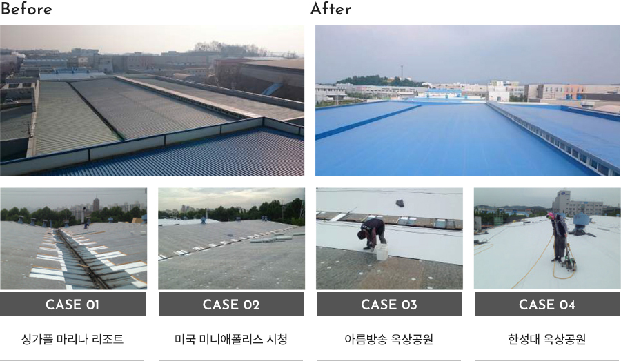 Recover-Roofing