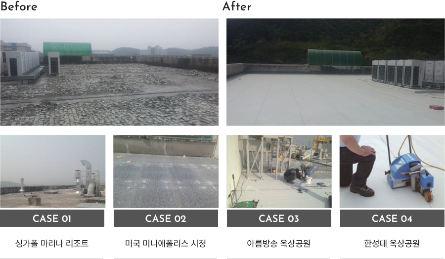 Concrete Deck Slab Exposed System