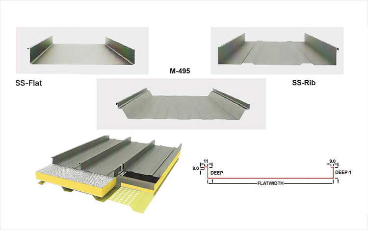 Standing Seam Type